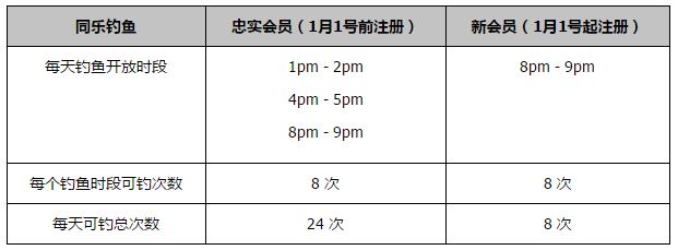 张天爱为角色提前受训 辛勤努力完美再现空乘风采张天爱与袁泉在《中国机长》中饰演机组空乘人员张天爱展现婀娜姿态胡旋舞揭开盛唐的番邦文化张天志被观众现场调侃;咏春届魏璎珞张唯深入西藏寻找灵感 被8岁天籁打动张伟民表示，学院不可能面面俱到把所有的专业都建起来，但一切的教研活动都强调突出三个特色国际化、学科交叉和产业导向